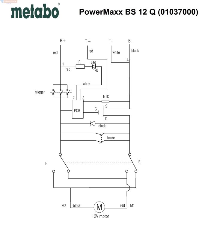 Metabo przekładnia POWER MAXX BS BASIC