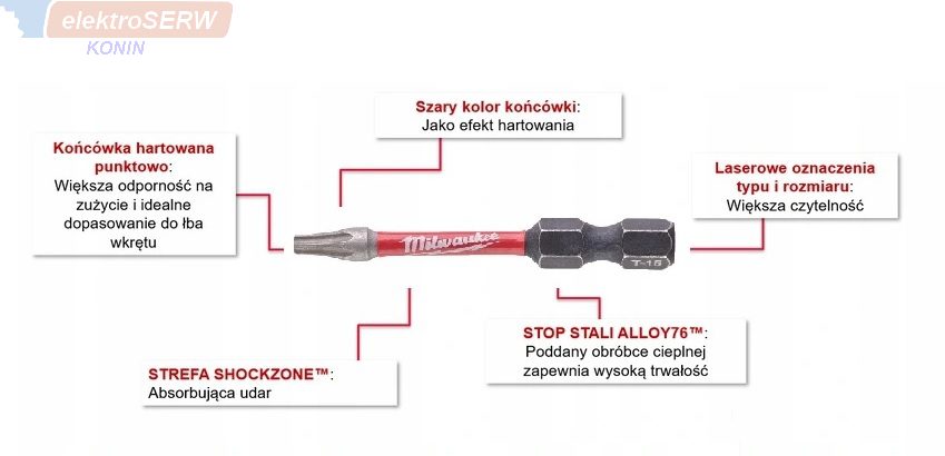 Milwaukee Zestaw bitów Shockwave Impact Duty 56 elementów 4932430907