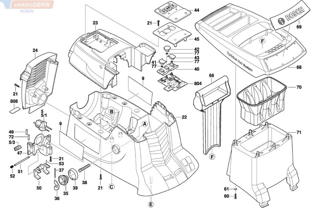 BOSCH części do AXT 25 TC