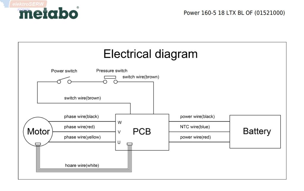 Metabo schemat i lista części do akumulatorowej sprężarki Power 160-5 18 LTX BL OF (01521000)