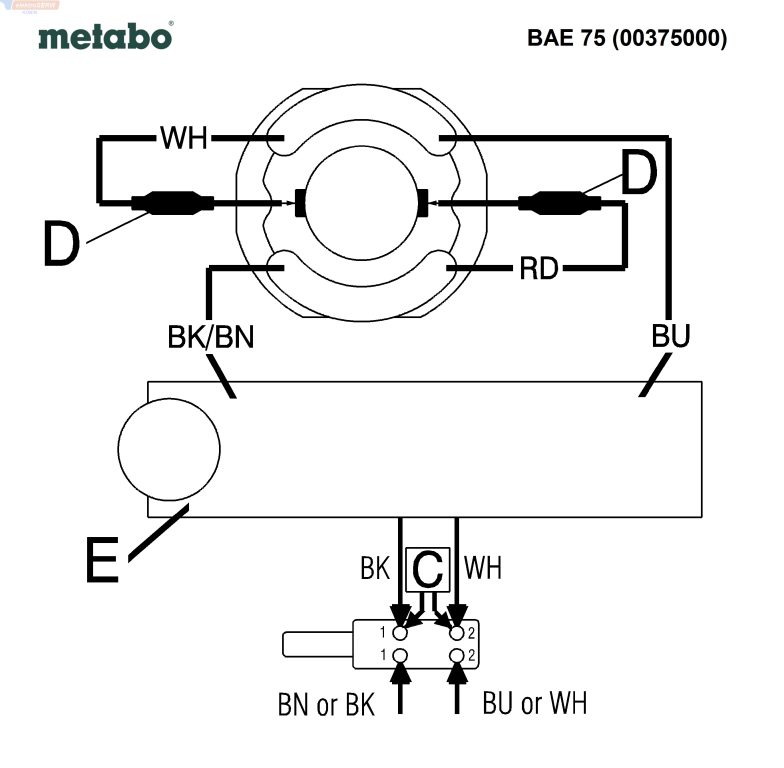 Metabo szlifierka taśmowa BAE 75 (00375000)