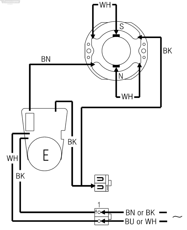 Metabo stojan do szlifierki prostej GE 710 Plus